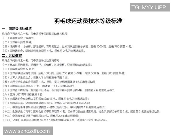 科学羽毛球比赛经验与高效训练方法的全面解析与实践指导